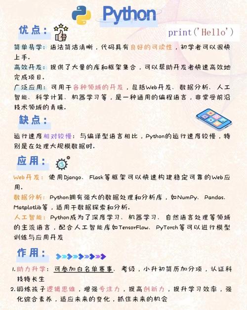 Python中用于自然语言生成的技术叫什么？