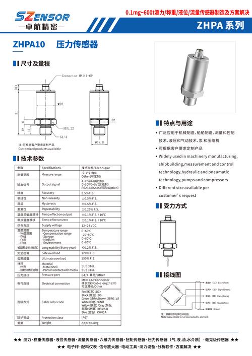 哪种型号的压力传感器参数更符合我的应用需求？