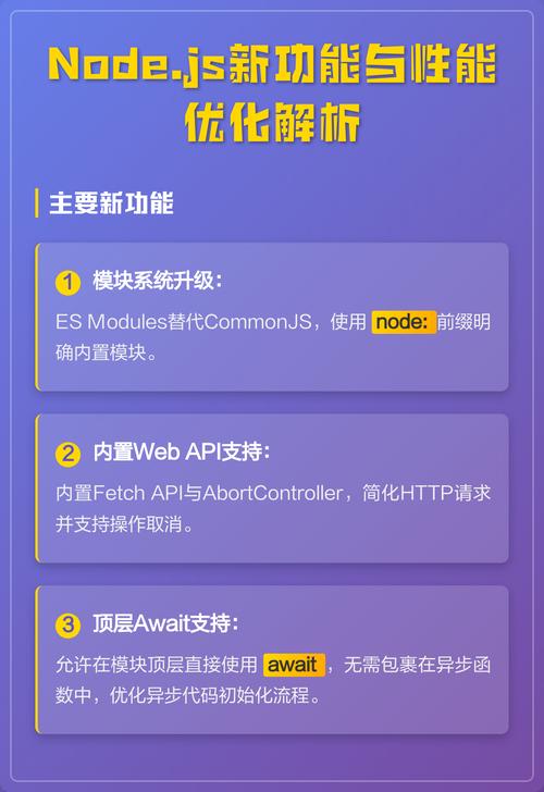 学习Linux Node.js性能优化技巧，能让我网站响应速度提升多少百分比？