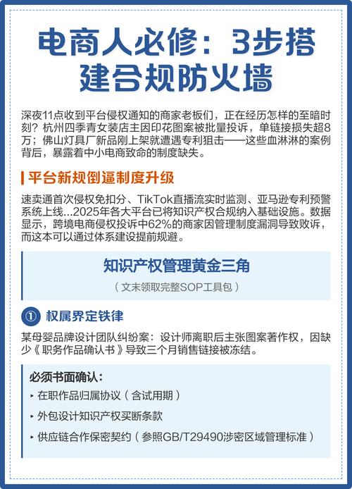 如何遵循速卖通合规指南，有效避免常见违规行为？