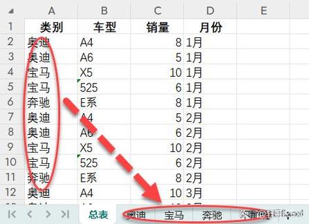 Kotlin函数举例中，如何实现长尾词的智能提取与处理？