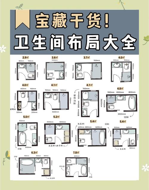 常见布局方式有哪些，能否推荐一种简洁高效的？