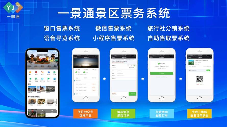 WebMan技术在电子票务系统中的应用和优化有哪些创新之处？