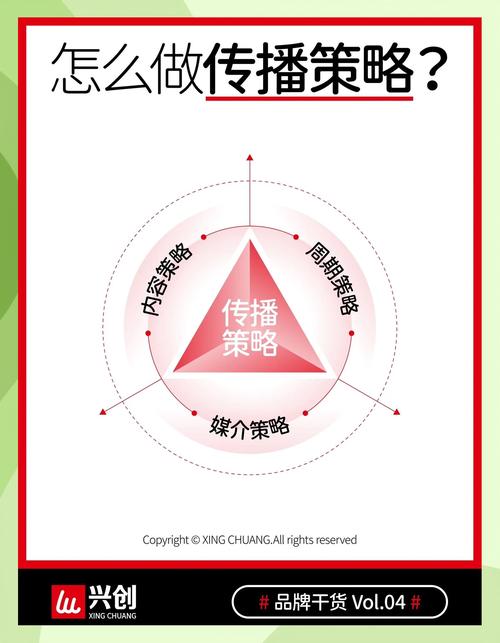 如何通过借势传播新闻营销，有效提升品牌影响力？