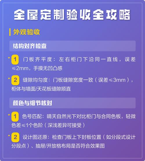 定制网站验收时功能是否达标、界面是否美观、体验是否流畅？