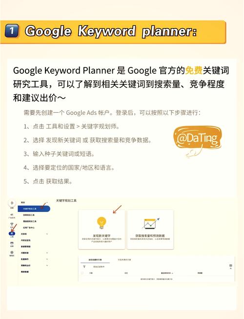 如何挑选能检测对手SEO排名的关键词查询工具？