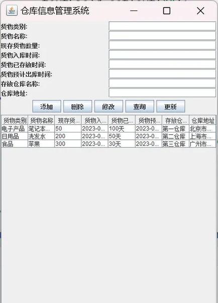 如何将Java仓库管理系统的批量处理功能改写为长尾词？