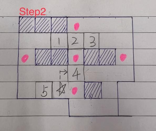 如何用easyx图形库改写推箱子游戏，实现长尾词功能？