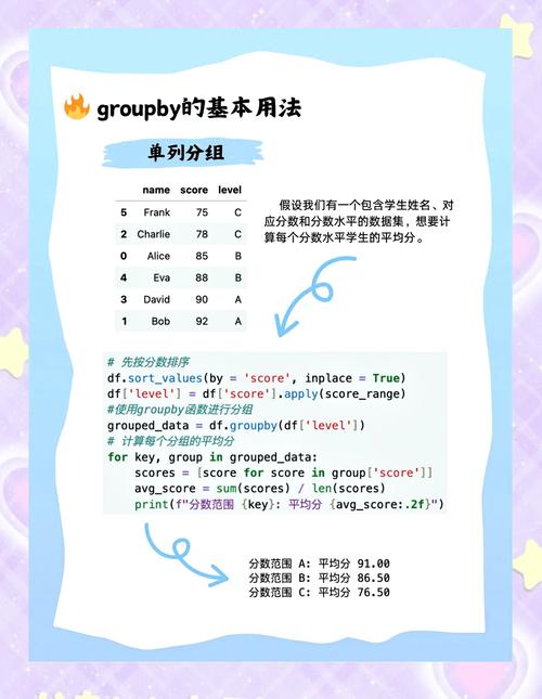 Python如何进行高效的数据分析处理？
