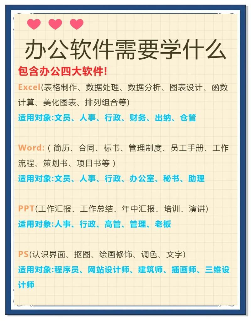如何挑选最佳软件开发伙伴，掌握业内领先公司设置秘诀？
