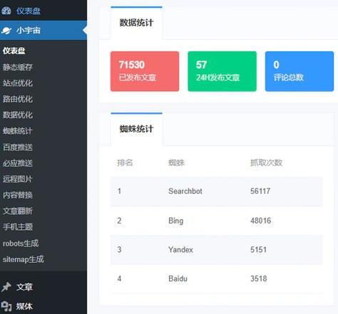 苹果CMS插件真的能让我的网站流量翻倍，用户粘性显著提升吗？