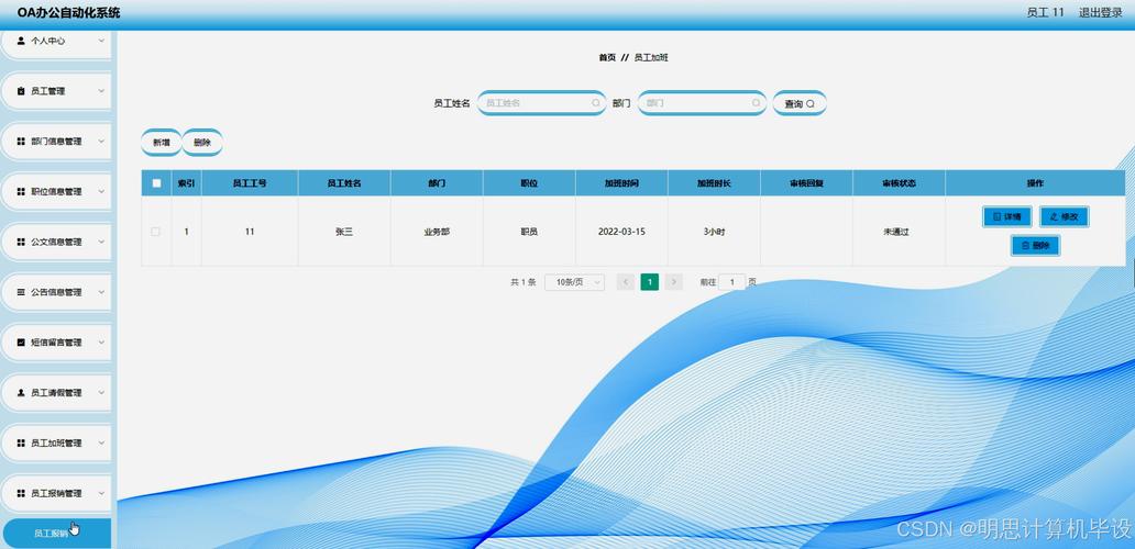 这款基于Spring Boot的OA开源项目，效果如何，真的香吗？