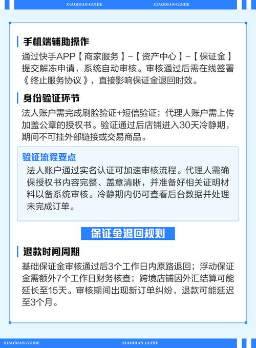 如何登录快手小店后按照步骤关闭我的店铺？