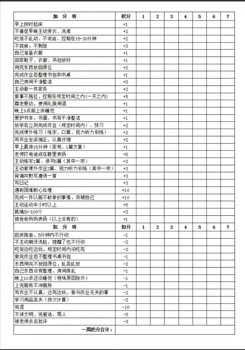 Lua中记录类型有哪些使用惯例？