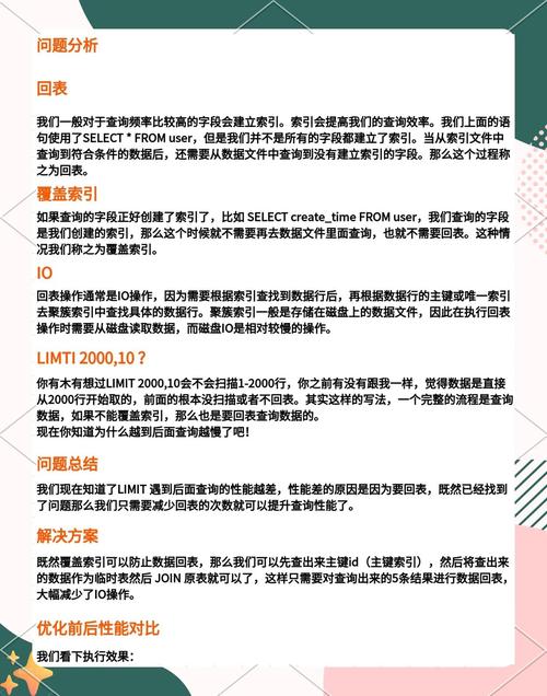 如何优化MySQL千万级数据库深分页查询，避免线上故障发生？