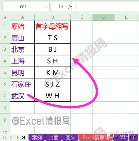 如何从PHP中提取中文字符的拼音首字母？
