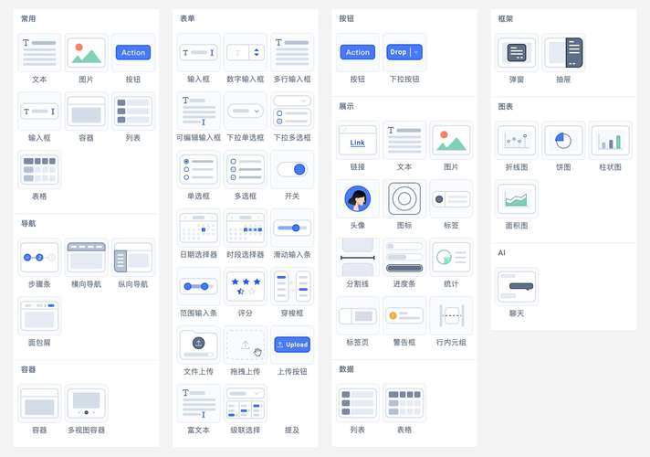如何在一个页面上使用elementUI同时展示多个Dialog组件？