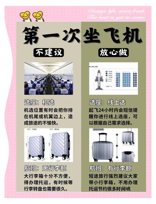 Break up CF700C这个型号的飞机，应该怎么操作？