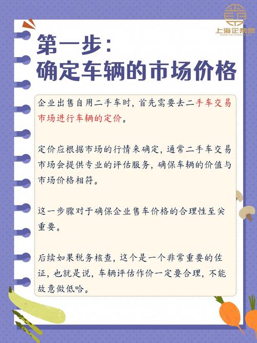 如何打造高转化率的外贸网站，成功将独立站卖二手汽车？