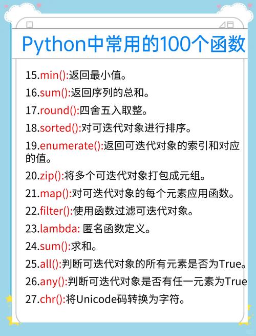 Python函数参数有哪些类型和特点，如何进行深入浅析？