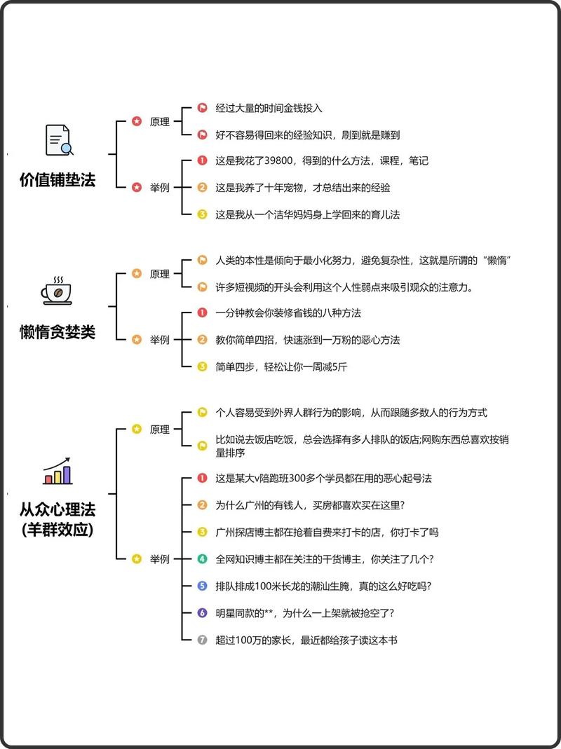 如何制作能抓住用户眼球、打造超高吸引力内容的方法？