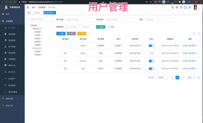 如何通过Java编程实现CMS系统中用户管理的具体功能？