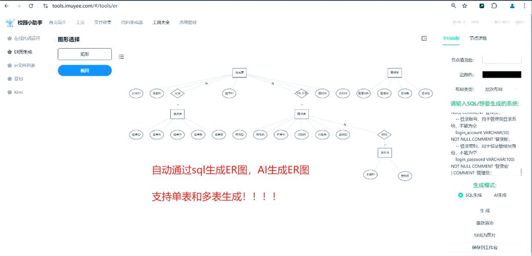 如何通过EntityFrameworkCore在控制台程序中自动生成数据库表结构？