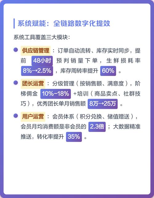 团购网站排名的关键因素有哪些？如何制定提升策略？
