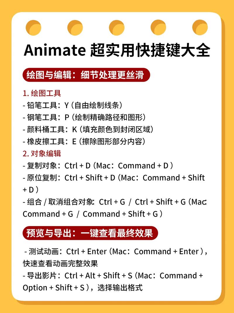 Angular如何高效集成Font Awesome图标库，实现快速添加与灵活使用？
