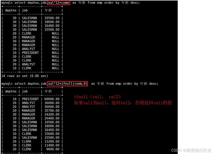 MySQL中null和not null设置对数据完整性和查询结果有何影响？