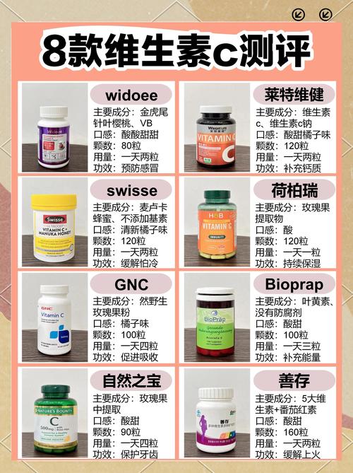 这种C型产品有哪些独特功能？