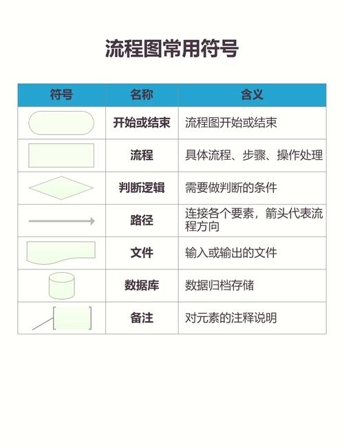 如何一步步详细安装并配置好CakePHP框架？