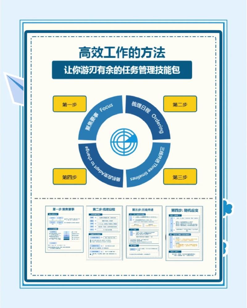 如何运用四招策略，实现高效推广必胜？