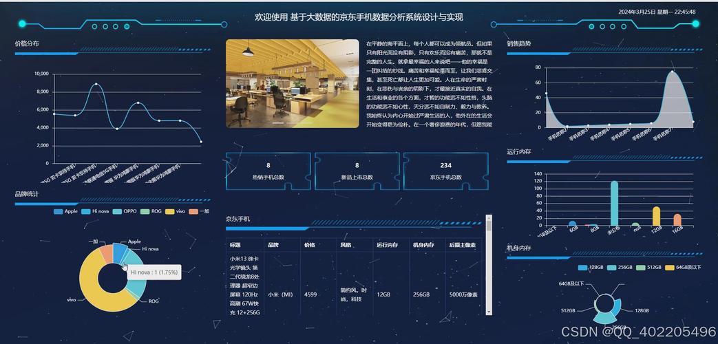 京东数据库具体应用于哪些业务场景和海量数据存储分析？