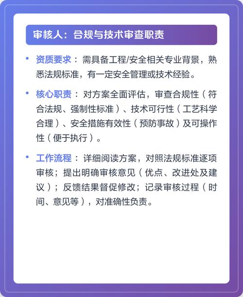 项目总负责与主负责在职责和权限上有哪些根本的不同之处？