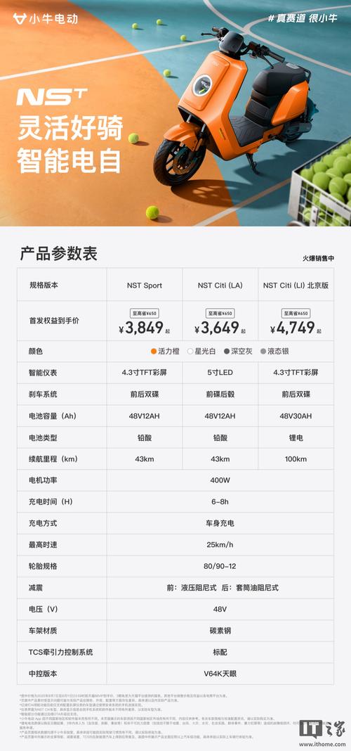 SmartIDE v0.1.18的最新版本是否已经正式发布？