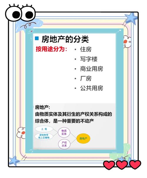 房地产领域里哪四大数据库在业内广为人知？