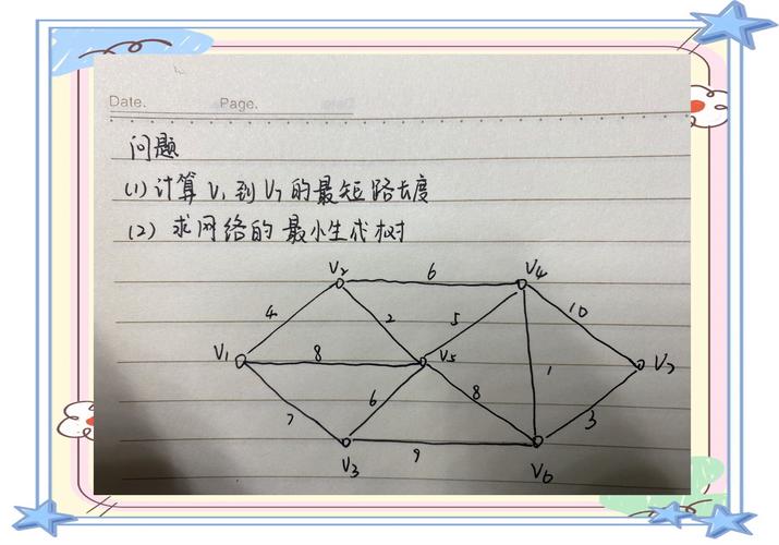 如何用算法指南解决图论中的长尾词最短路径问题？