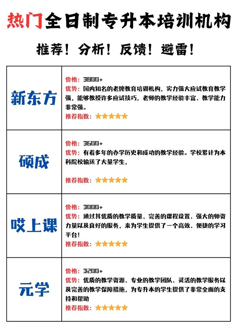 一节课的SEO培训价格，真的能值千金吗？