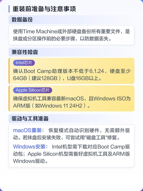 苹果笔记本电脑重装系统具体步骤是怎样的？