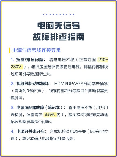 电脑显示屏无信号输入时该如何排查和解决故障？