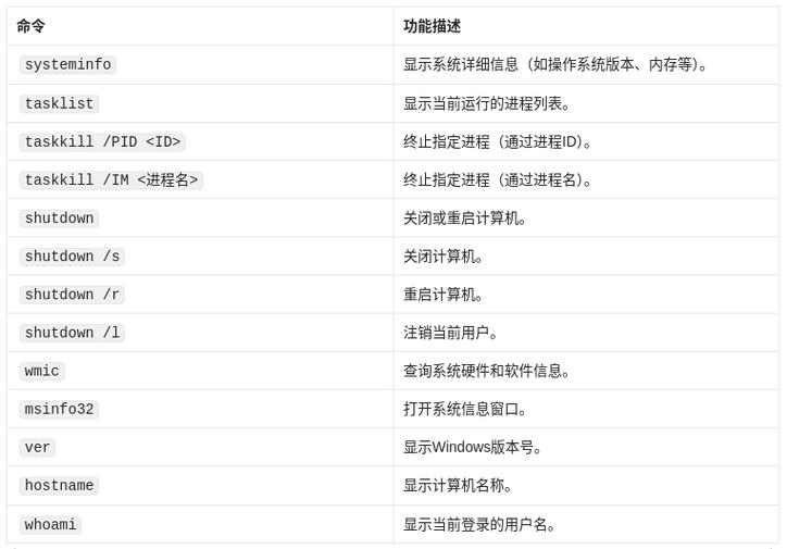 如何区分npm、cnpm、npx、nvm这四个命令？