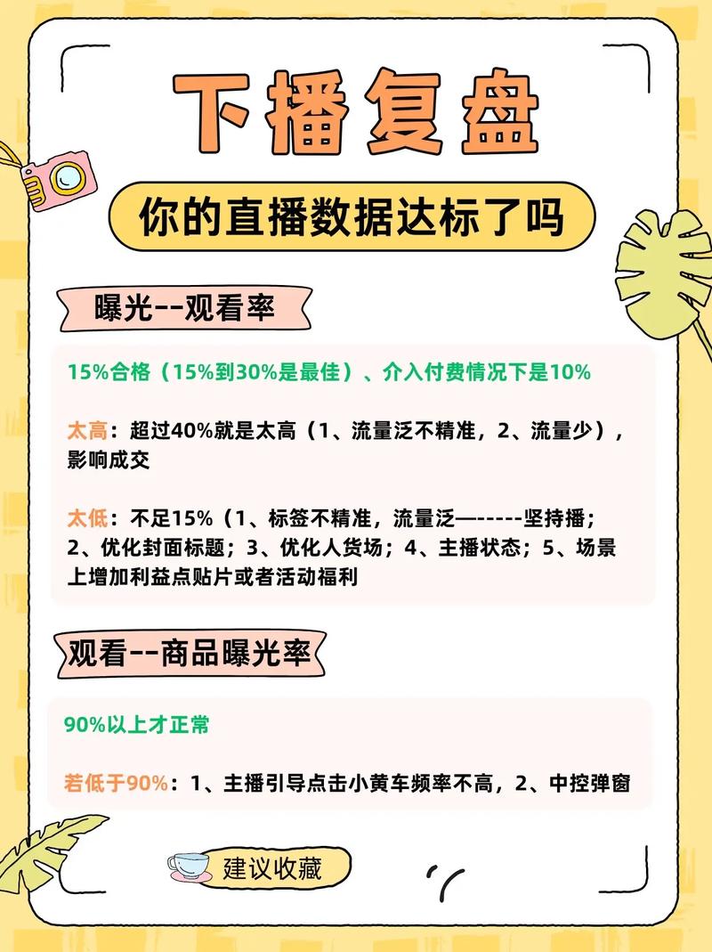 如何从淘宝直播复盘和爆款中提取精华，打造自己的爆款内容？