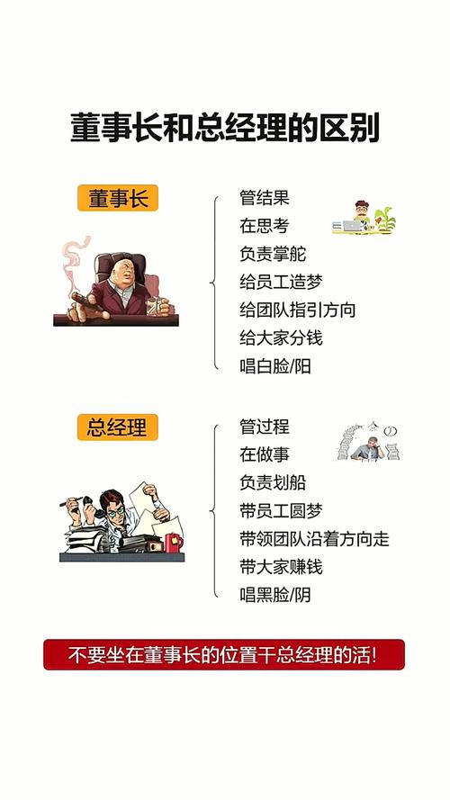 项目经理与总裁在本质上有何根本不同之处？