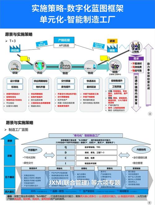 嘉兴如何通过建设专业网站探索数字化工程建设之路？