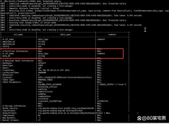 hive分区与分桶教程（四）：入门后如何放弃？