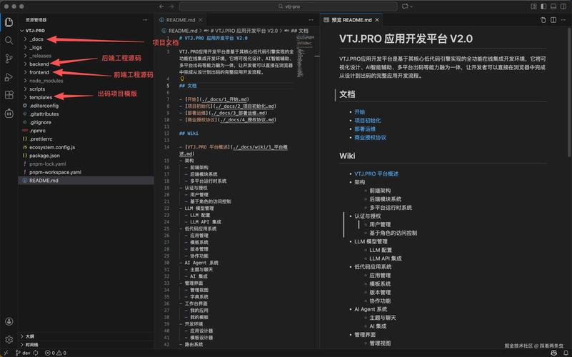 如何通过Laravel实现前端资源高效加载与压缩优化？
