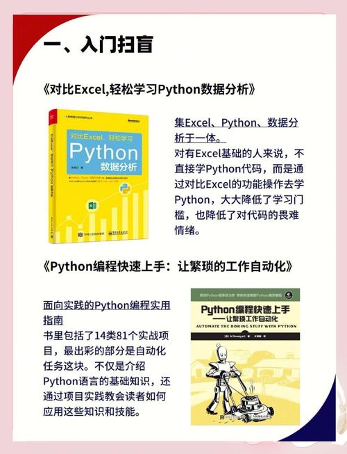 有哪些Python新书推荐，快来一探究竟？