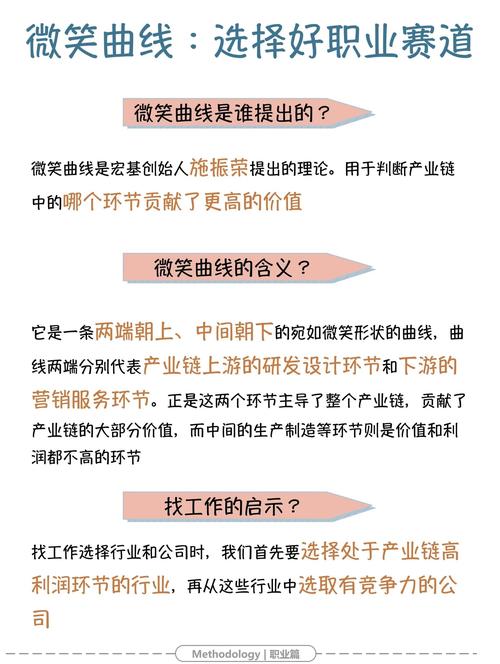 如何实现加入空间注意机制的笑脸识别技术？