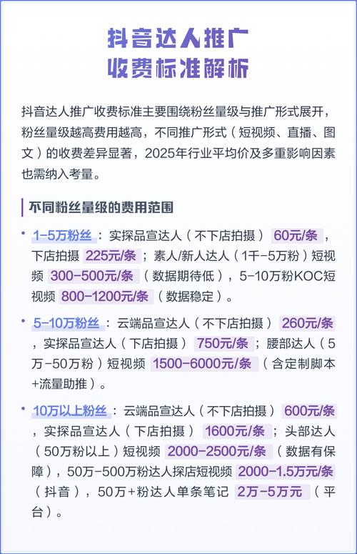 抖音视频广告收费标准是多少？不同类型和时长如何收费？